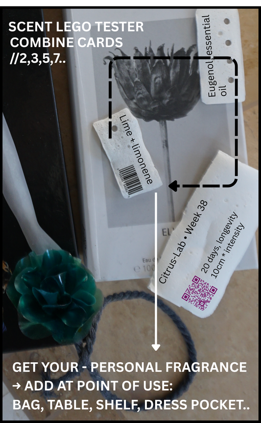 Micro-Zone Scent Cards, DIY kit