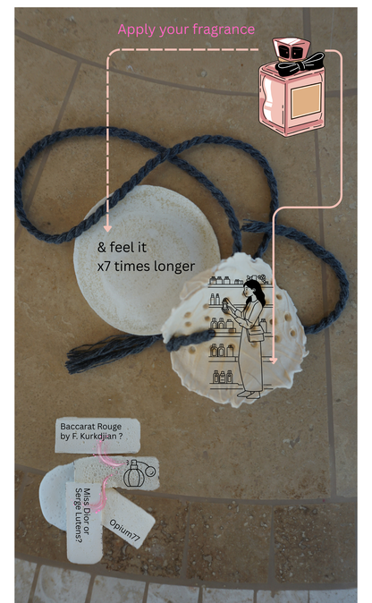 Perfume Extender Card