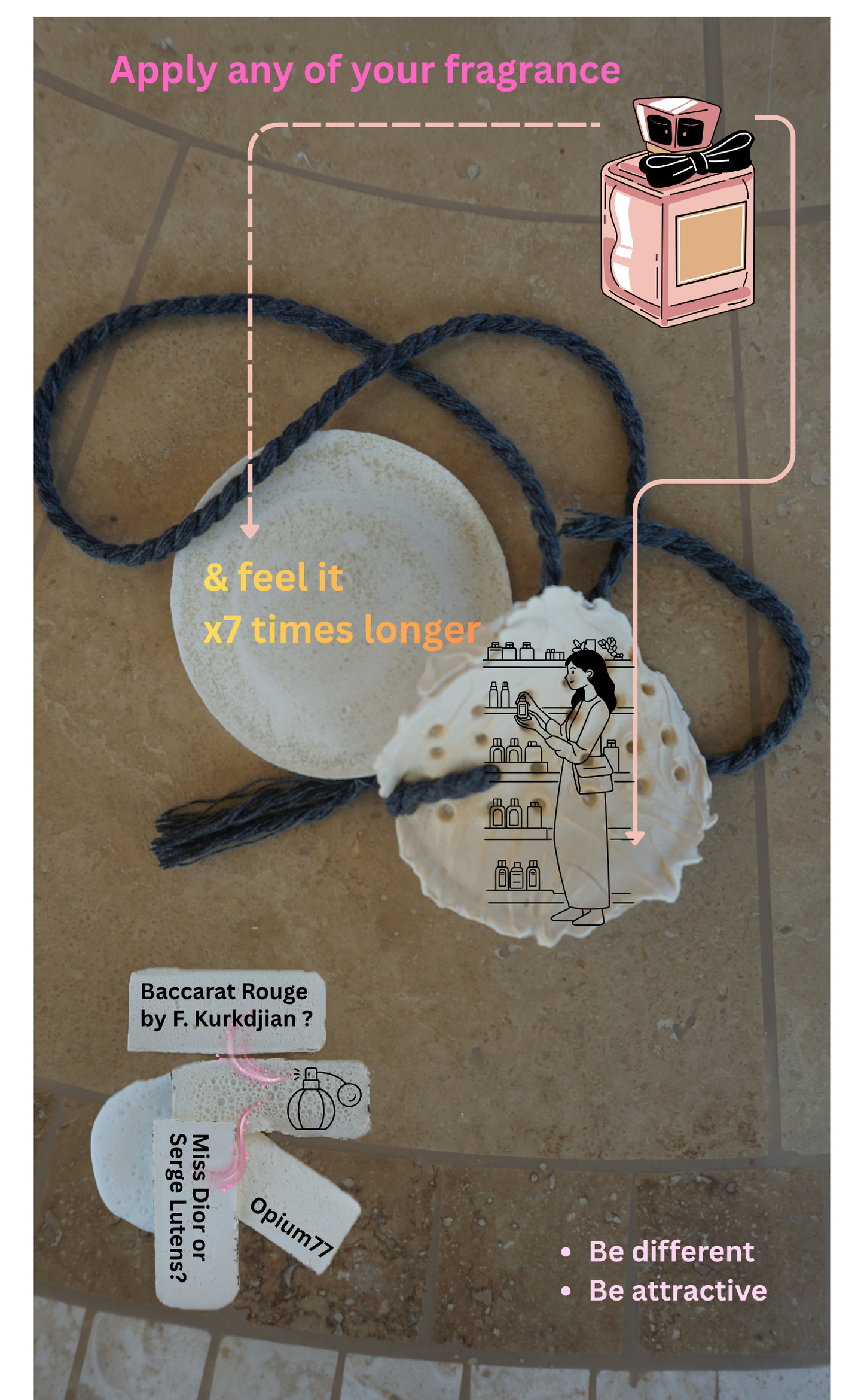 Perfume Extender Card